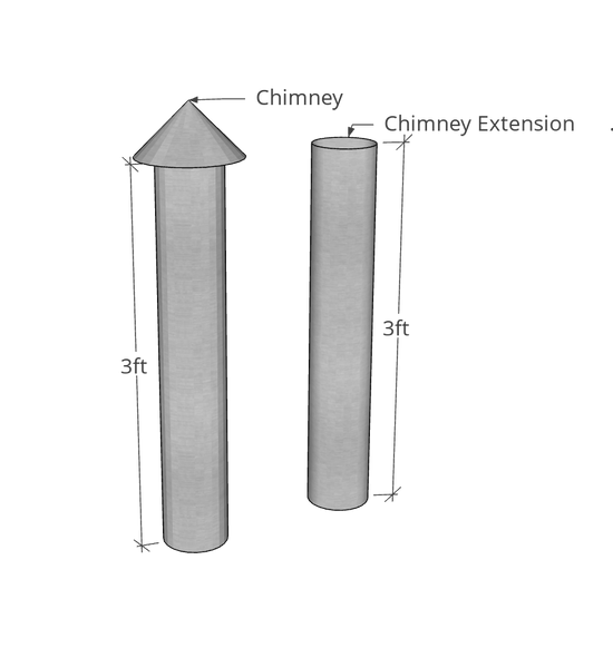 Galvanized chimney extension